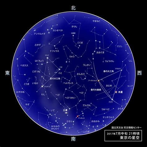 7月23日 星座|7月23日生まれの性格は？星座・誕生花や2024運勢｜ 